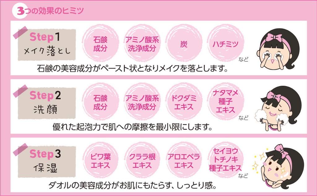 Hergestellt in Japan Gesichtsreinigungsseife mit hochwertigen Schönheitsinhaltsstoffen Make-up Entferner Gesichtsreinigung Feuchtigkeitsspendend Daor Ästhetische Cremeseife Kleine Nachfüllpackung 20g
