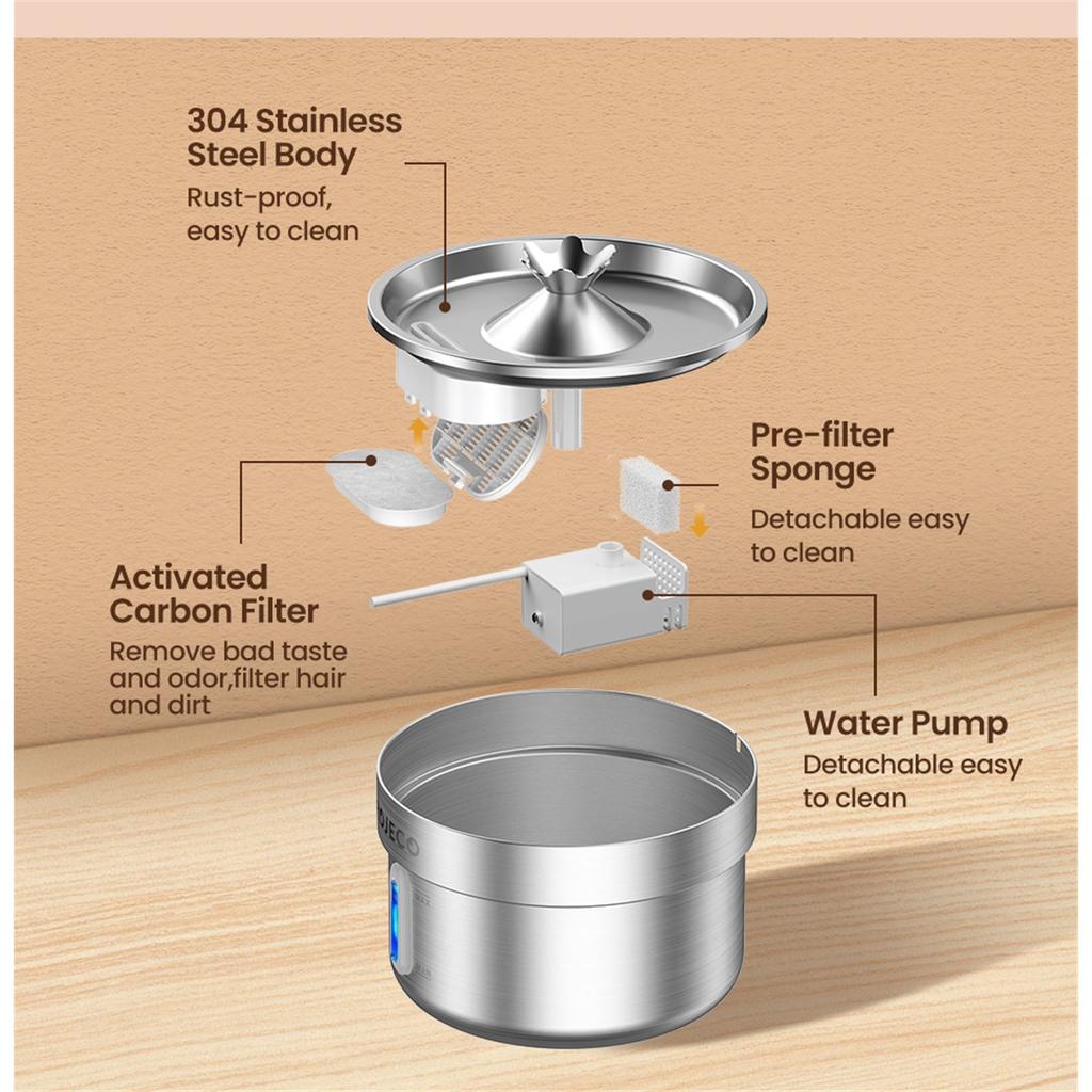 ROJECO Stainless Steel Pet Drinking Fountain Auto Cat Water Fountain Smart Pet Water Dispenser with Pump for Dog Cat Drink Bowl