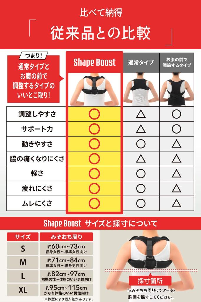 On Armpit Pain Prevention Posture Support Belt for Rounded and Back Easy To Put On and Take Adjustable Size [Featured TV! Belt] Shoulders, Spine,