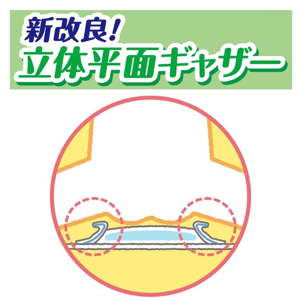 Pad BIG Size or Goon Night Kids Pad Size 24 Unisex Not Slip Off Even When Turning [Night Larger] (underwear Guide 90-140cm) Pieces, [Does Over]