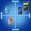 Gillette ProGlide Electric Shaver with 3 Replacement Blades (Gentle On Skin)