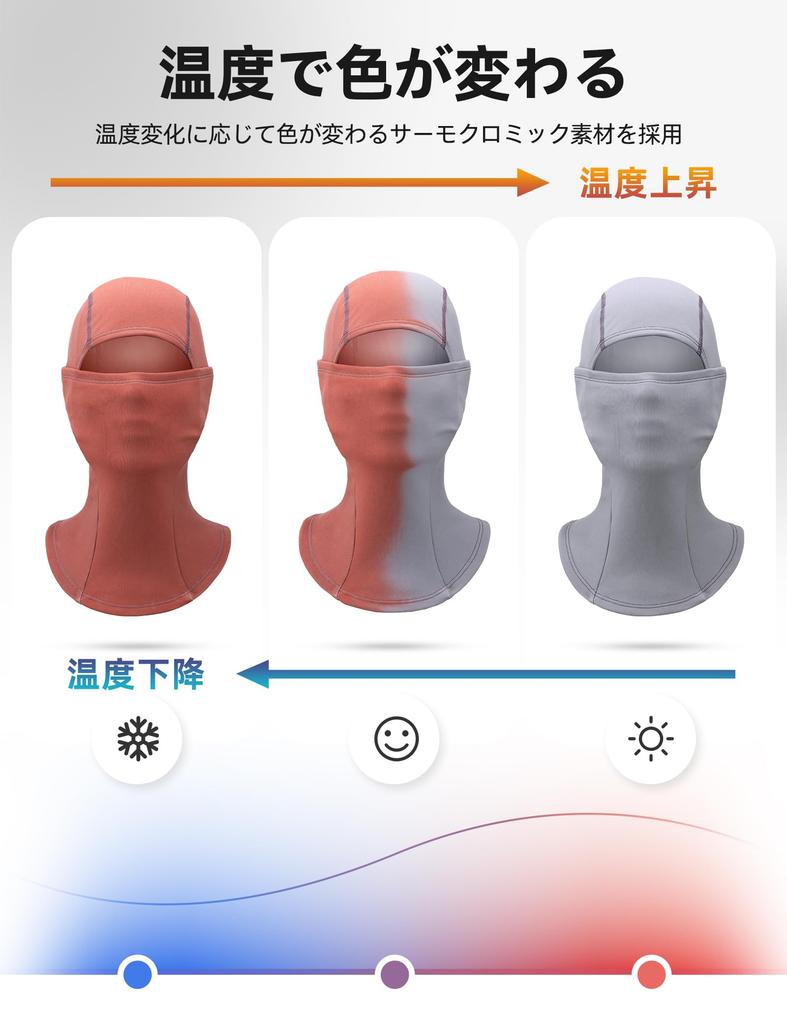 ROCKBROS Winter Neck Warm and and Warm for and Outdoor Unisex Balaclava, Color-Changing Heat-Responsive Warmer, Stretchy, Fleece-Lined, Windproof,