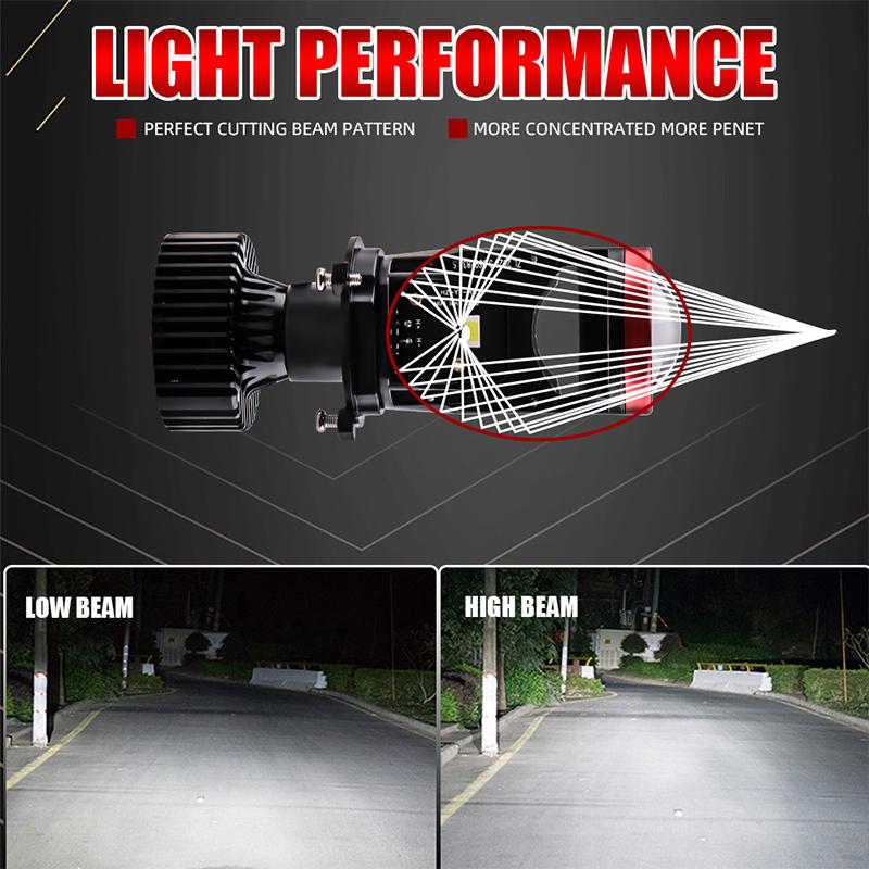 Y7D H4 Bi LED Projector Mini Lens Car Headlight 6000K High Low Beam Turbo Fan Motorcycle Lamp 30000LM Canbus Auto Bulb 12V LHD
