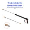 Stainless Steel High-Pressure Washer Extension Lance CN plug (adapter included)