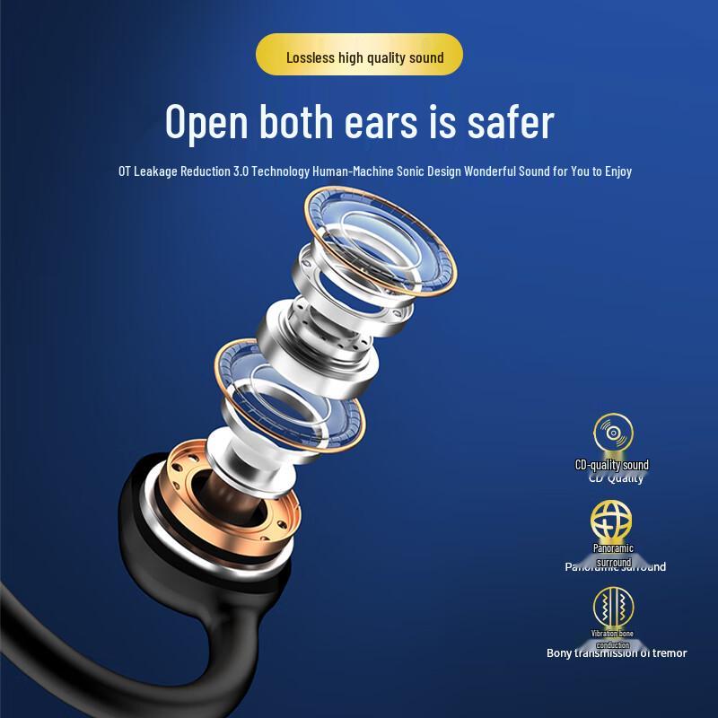 SooPii M19 Sport Bluetooth Earphones