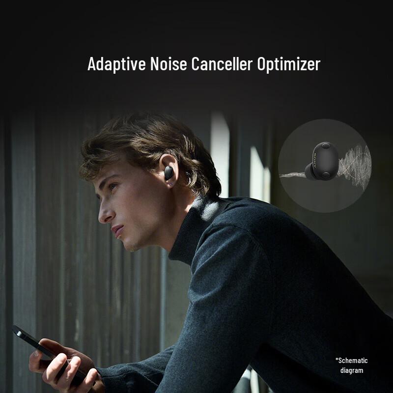 Sony WF-1000XM6 True Wireless Noise-Cancelling Earbuds