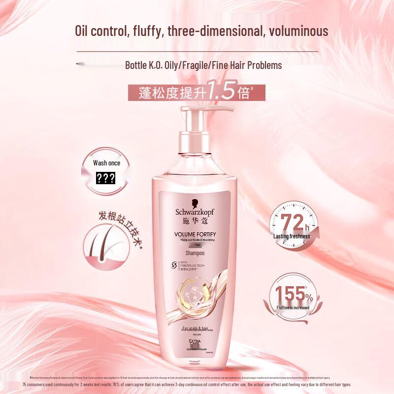 Schwarzkopf Volumizing Hair Care Set