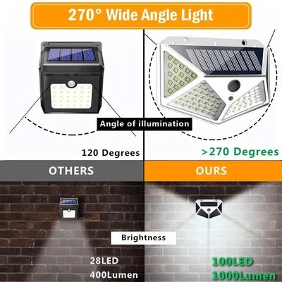 Solar Light Outdoor 100 LED Wall Lamp PIR Motion Sensor Lamp Waterproof Stairs Lights for Courtyard Garden Street Decoration