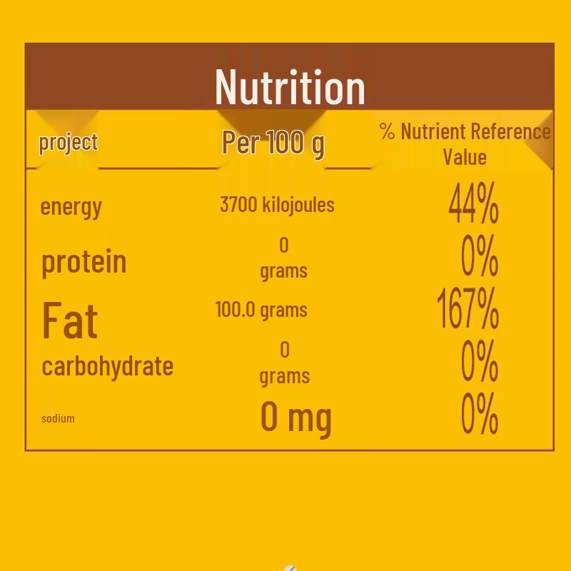 Colgate Oral Care & Cooking Oil Bundle