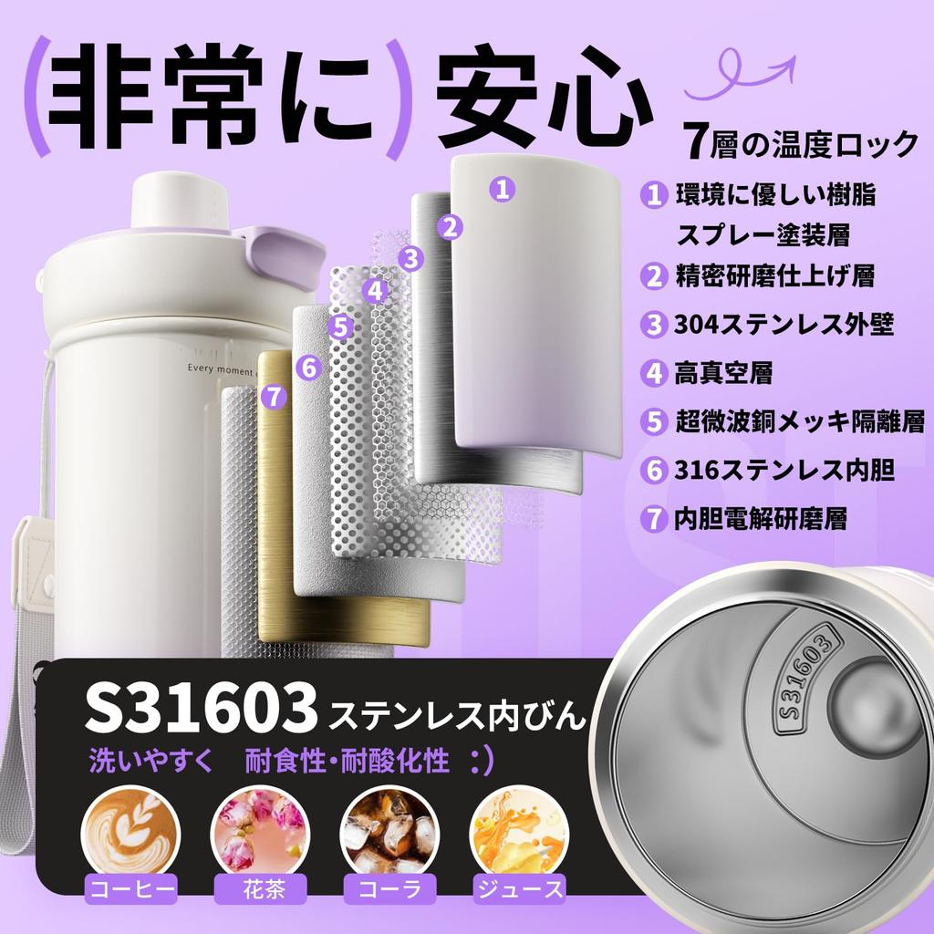 GOOM 600ml Insulated Stainless Steel Water Bottle Design with Vacuum Strap Tea Strainer Easy to and Perfect for Outdoor Activities (31603), 3-Way