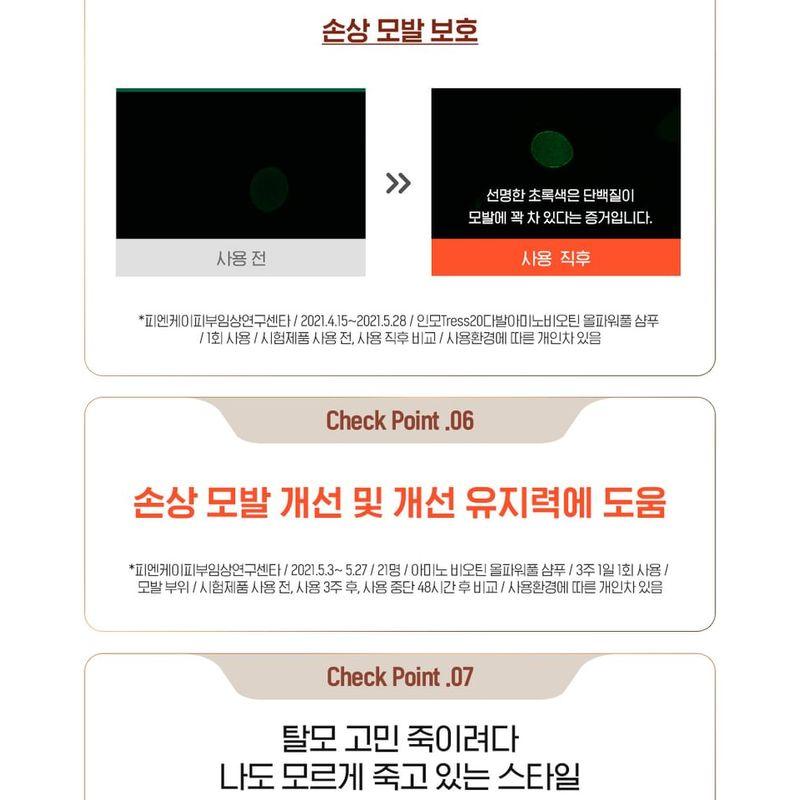 CKD Garantiert - Amino Biotin Alleskönner Shampoo