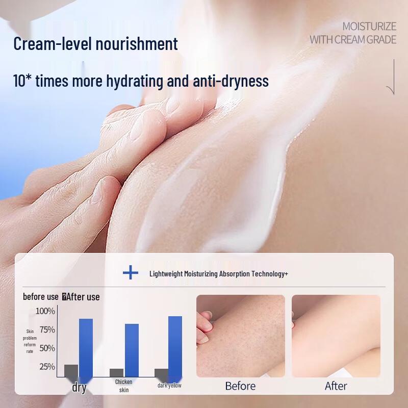 Bozi Tinglan Moisturizing Body Cream