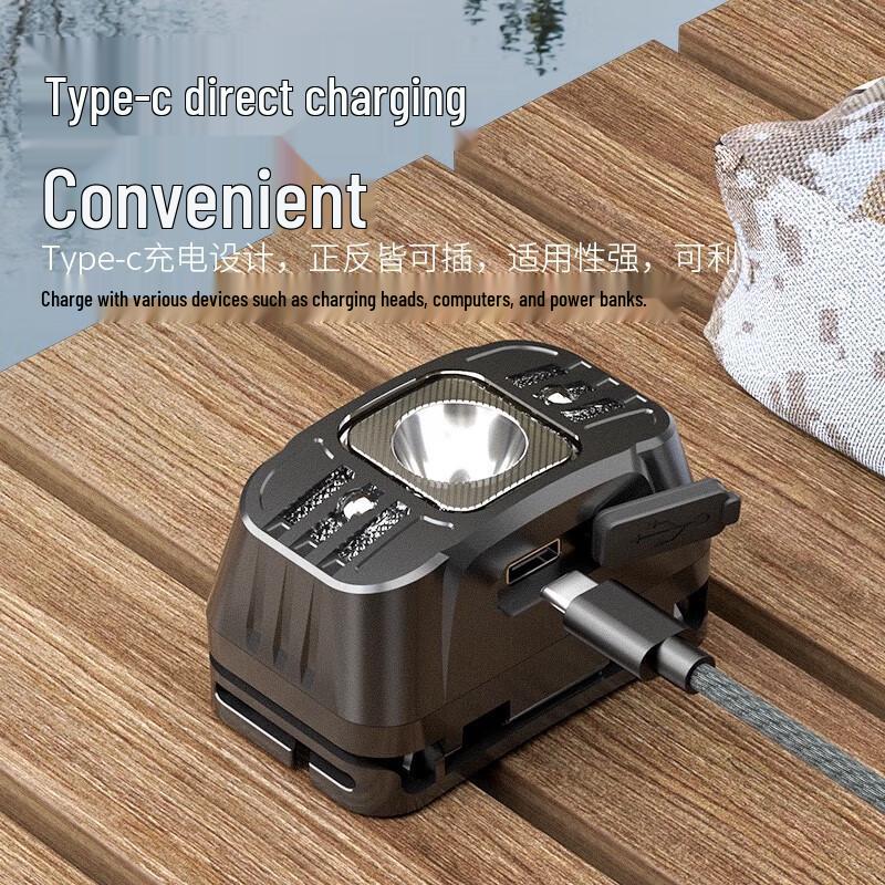 Shenhuo HL75 Wave Sensor Rechargeable LED Headlamp