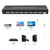 DVI Splitters 1 In 2/4/8 Out DVI Distribution Duplicators DVI Video Splitters DVI Video Splitters for Laptops DVR Projectors