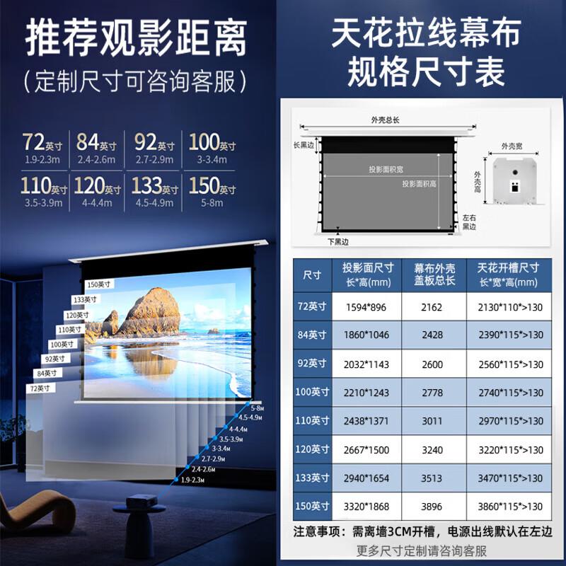 

Philips Integrated Audio 4K UHD Projector System (CN version)