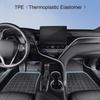 For BMW I3 2025-2025 ,ix3 2020-2025 3D TPE Car Floor Mat All Weather Waterproof Foot Pad 3PCS Set Interior Accessories Styling