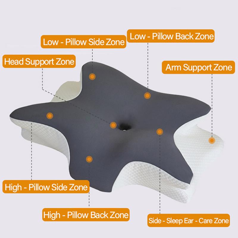 Memory Foam Pillow Cervical Orthopedic Pillow 2 in 1 Ergonomic Contour Orthopedic Pillow for Neck Pain SMZT003