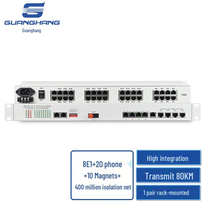 Guanghang Integrated Optical Fiber Multiplexer FC Single Fiber 80km