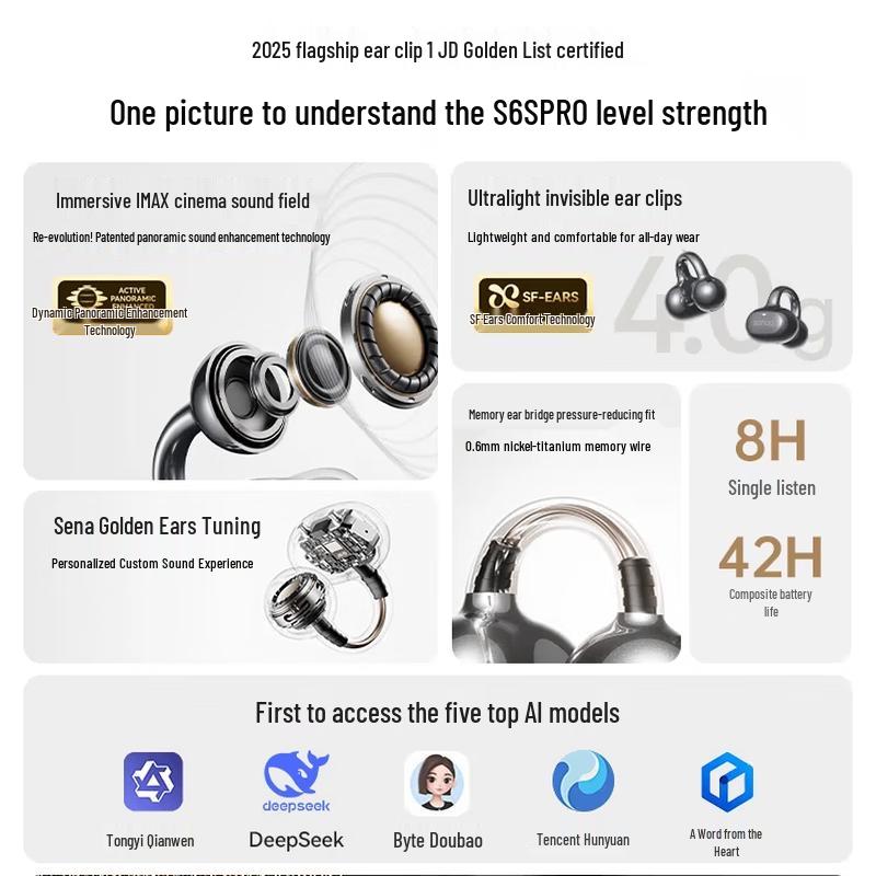 Sena S6S Pro Open-Ear Clip Bluetooth Sports Headset