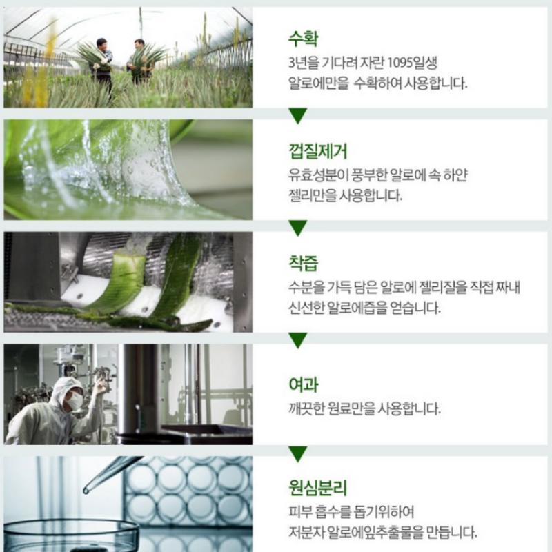 Kim Jung Moon Aloe CURE Hydra Lugnande Basvård Set(Toner 2x + Krämemulsion 1 Set)