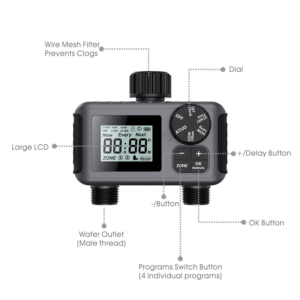 Intelligent Watering Controller 1/2 Outlet Automatic Irrigation Water Timer Programmable Irrigation Watering System for Outdoor