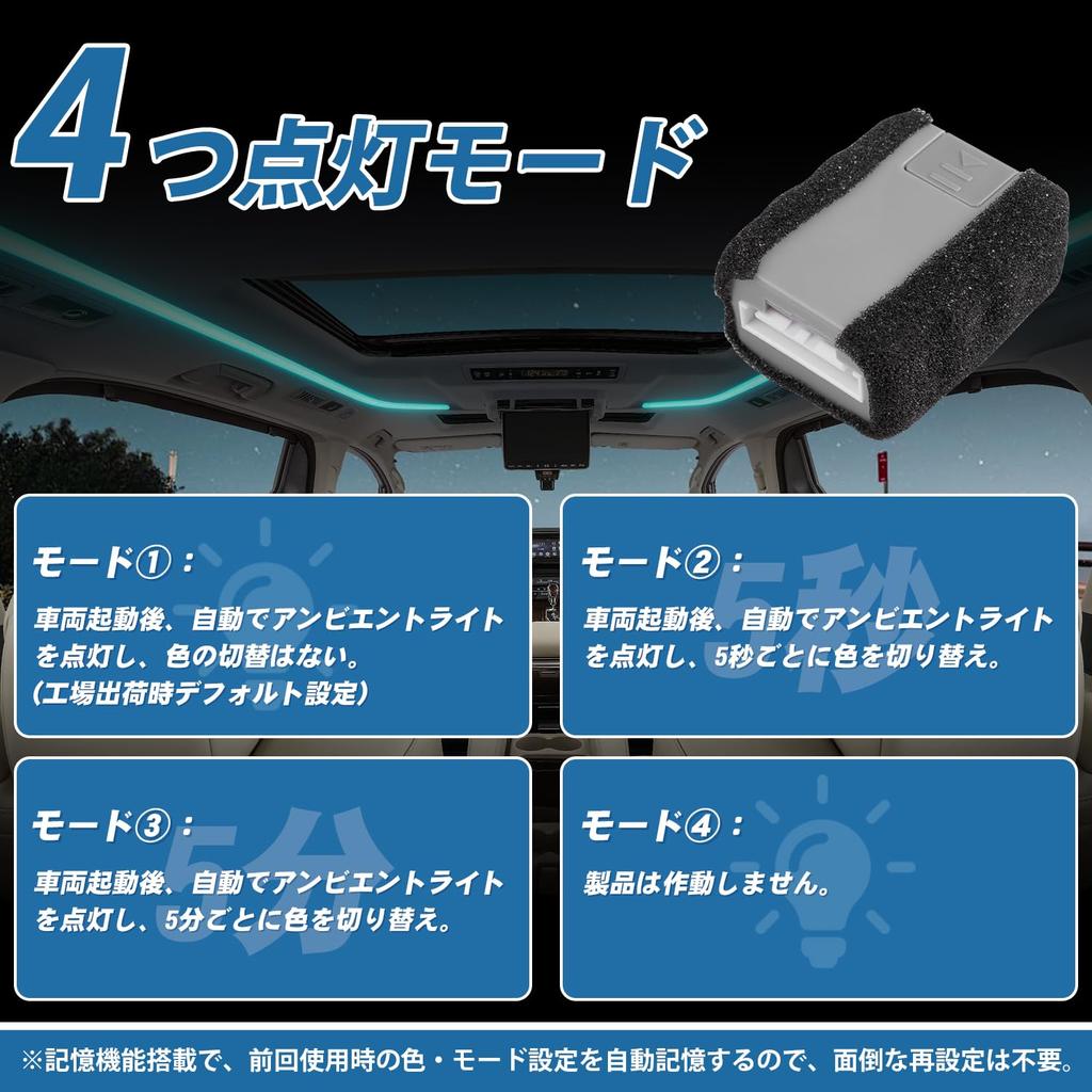 Virauto Roof Light Illumination Kit for Toyota Alphard and Vellfire Color Change Roof Automatic 4 Lighting Function Memory Custom Interior Easy