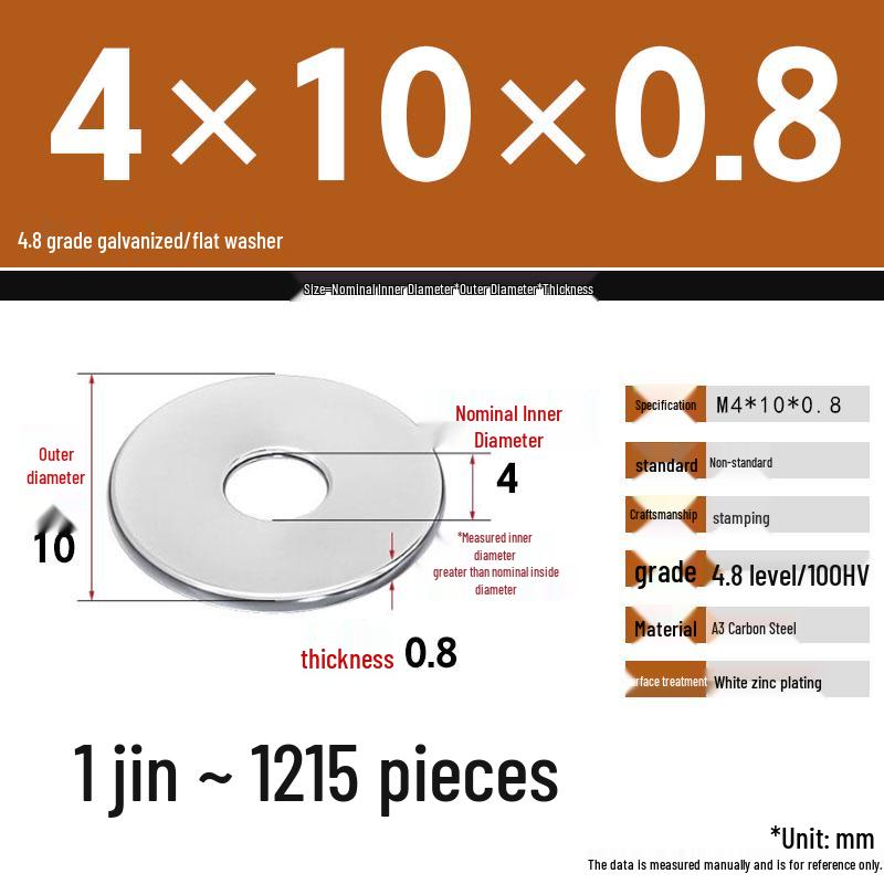 Galvanized Extra Thick Flat Iron Washer, M3-M62