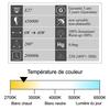 Ampoule LED E27 6W 470Lm 3000K - garantie 5 ans