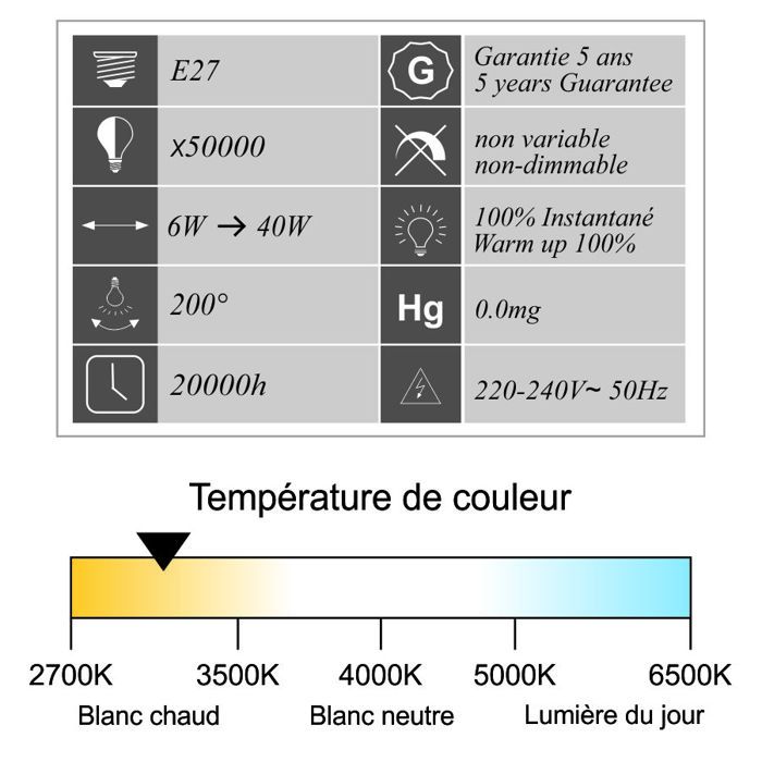 Ampoule LED E27 6W 470Lm 3000K - garantie 5 ans