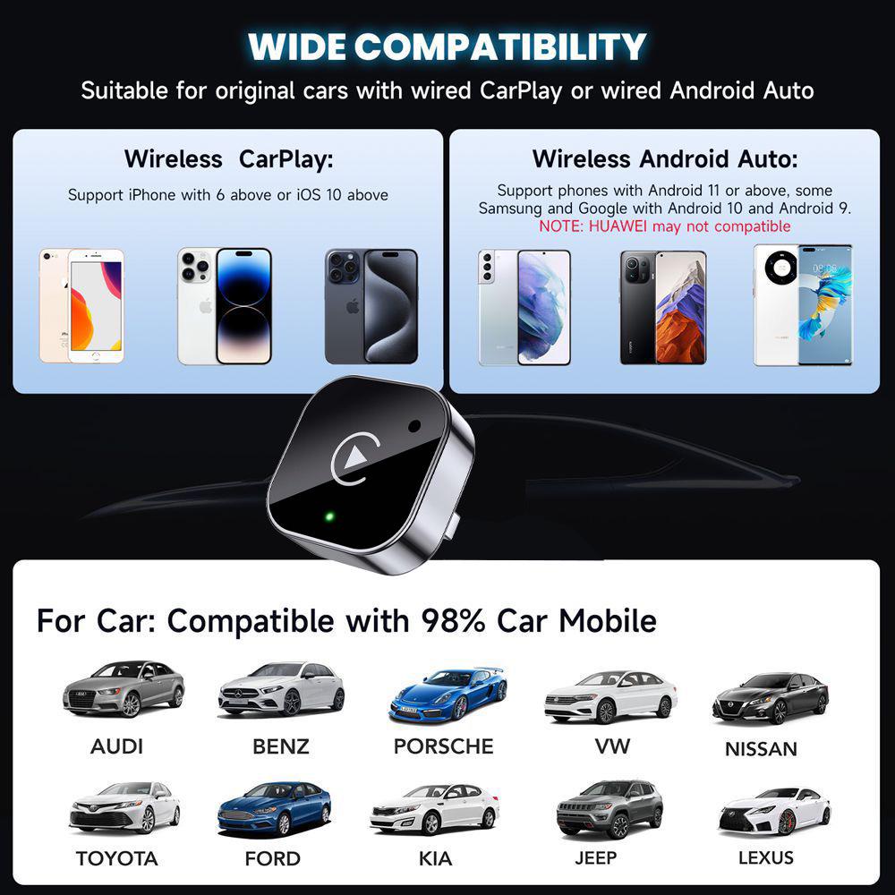Wireless CarPlay Box Adapter: Seamless Android & iPhone Compatibility, No Delay
