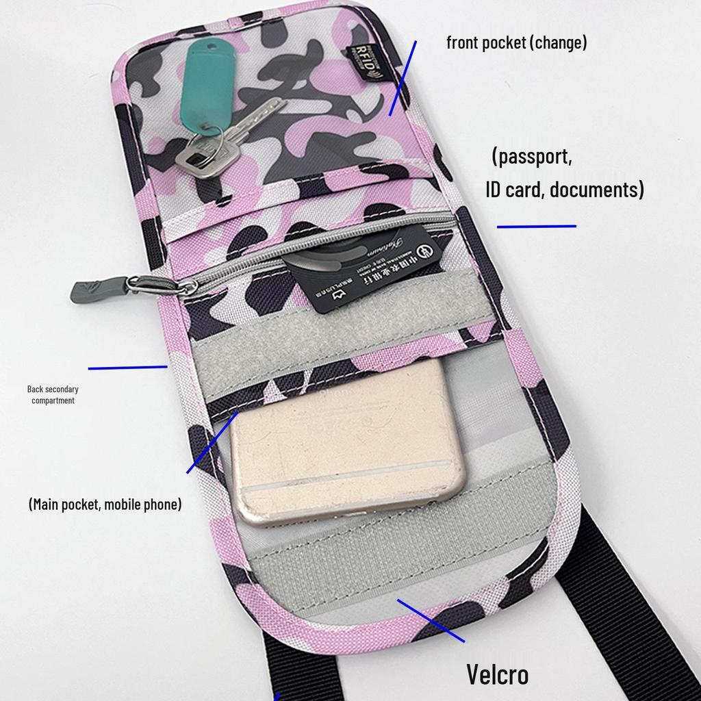 RFID Diebstahlschutz Wasserdichte Umhängetasche Pass- und Ticket-Organizer mit Handy- und Kartenhalter