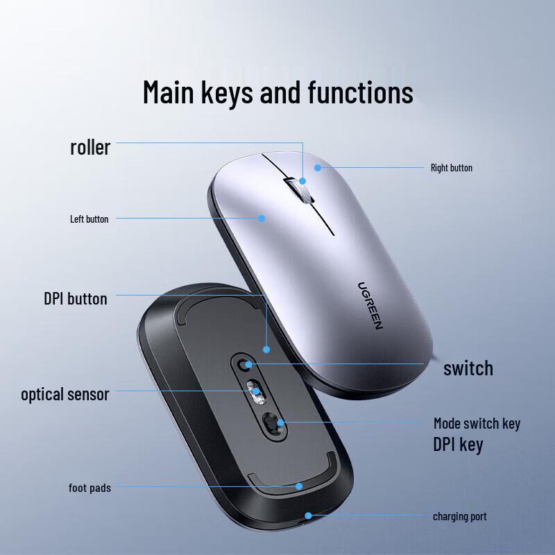 UGREEN Slim Dual-Mode Wireless Rechargeable Mouse
