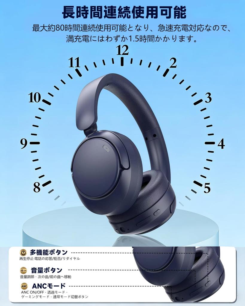 Bluetooth Wireless Headphones with 6 Silicone ANC Noise Up To 80 Hours AI IPX7 Latest Bluetooth Dual Multipoint Comfortable and Lightweight Noise