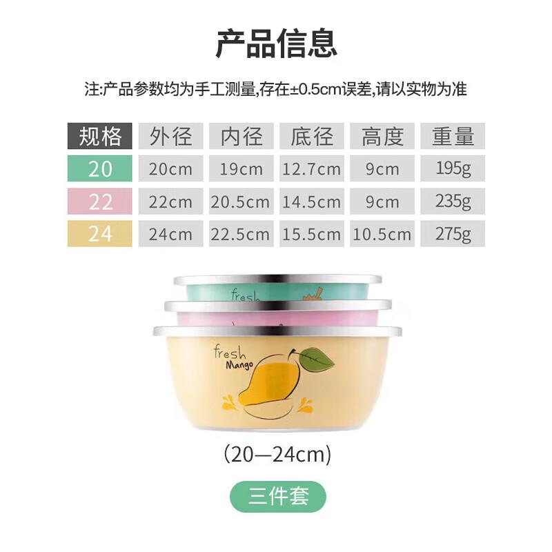 MAXCOOK Stainless Steel Kitchen Basins & Sets