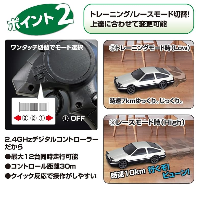 Kyosho Egg FIRST MINI-Z Initial D Toyota Sprinter Trueno AE86 66601Z