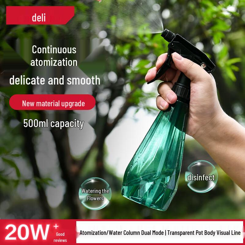 Deli Manual Sprayer Bottle
