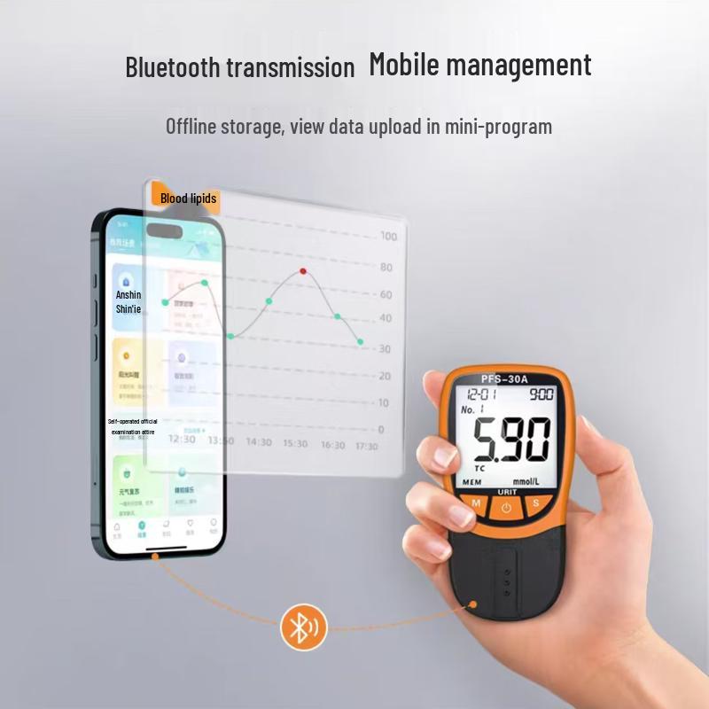 Urite Blood Lipid Test Strips