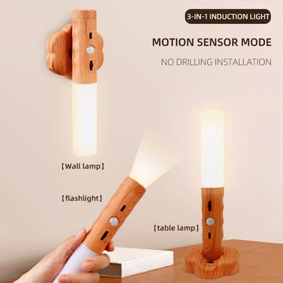 LED svítidla – LED noční lampičky