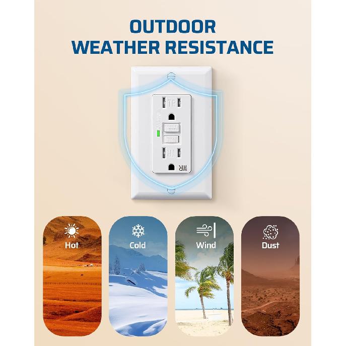 DEWENWILS 2 Pack 15 Amp GFCI Outlet, Self-Test GFI Receptacles with LED Indicator, Tamper Resistant & Weather Resistant, Wallplate and Screws