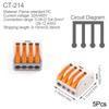 Mini Quick Wire Conductor Connector Universal Compact 2/3 Pin Splicing Push-inTerminal Block 1 in multiple out with fixing Hole