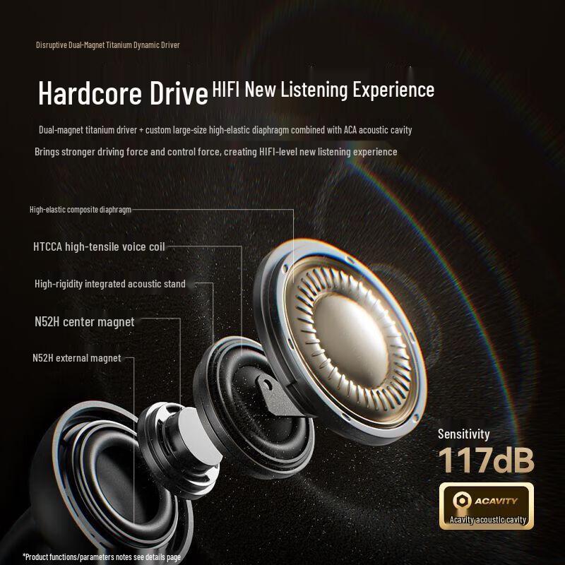 SANAG Z50 Ultra Open-Ear Clip Bluetooth Earphones