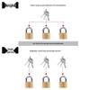 Small Brass Anti-Theft Padlock for Household Doors, Cabinets, and Dormitories with Thickened Lock Head and Key