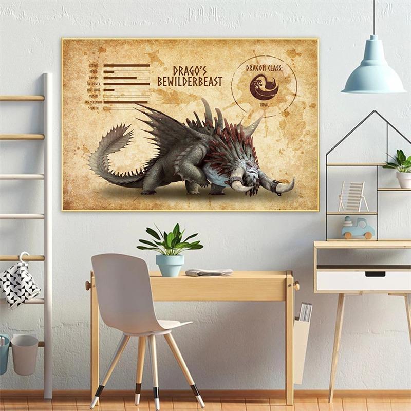 Vintage Art Dragon Species Posters and Prints Canvas Paintings Retro Anime Dragon Wall Art Pictures for Home Wall Decor Mural