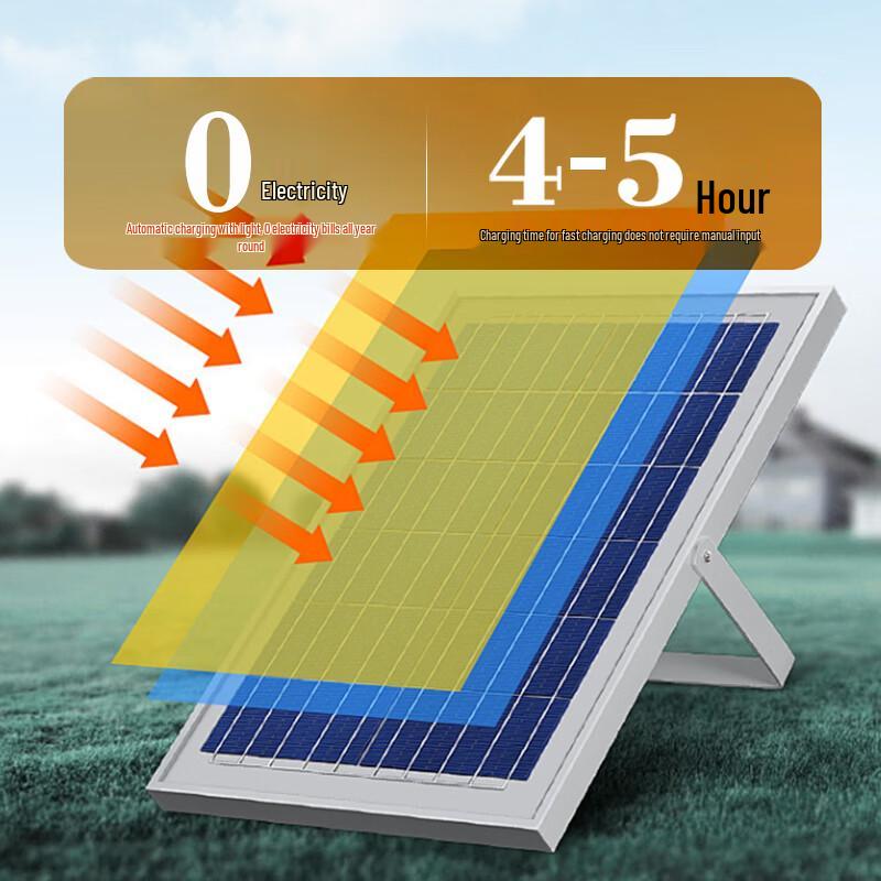 FSL Haohui Solar LED Outdoor Light