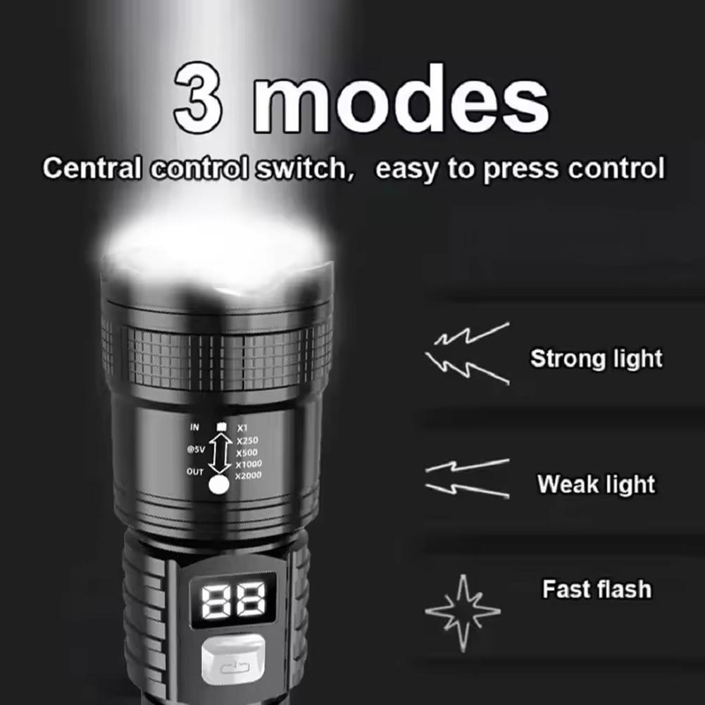 High-Lumen Zoomable Flashlight For Camping Blindingly Bright Power Banks Function For Home Securitys