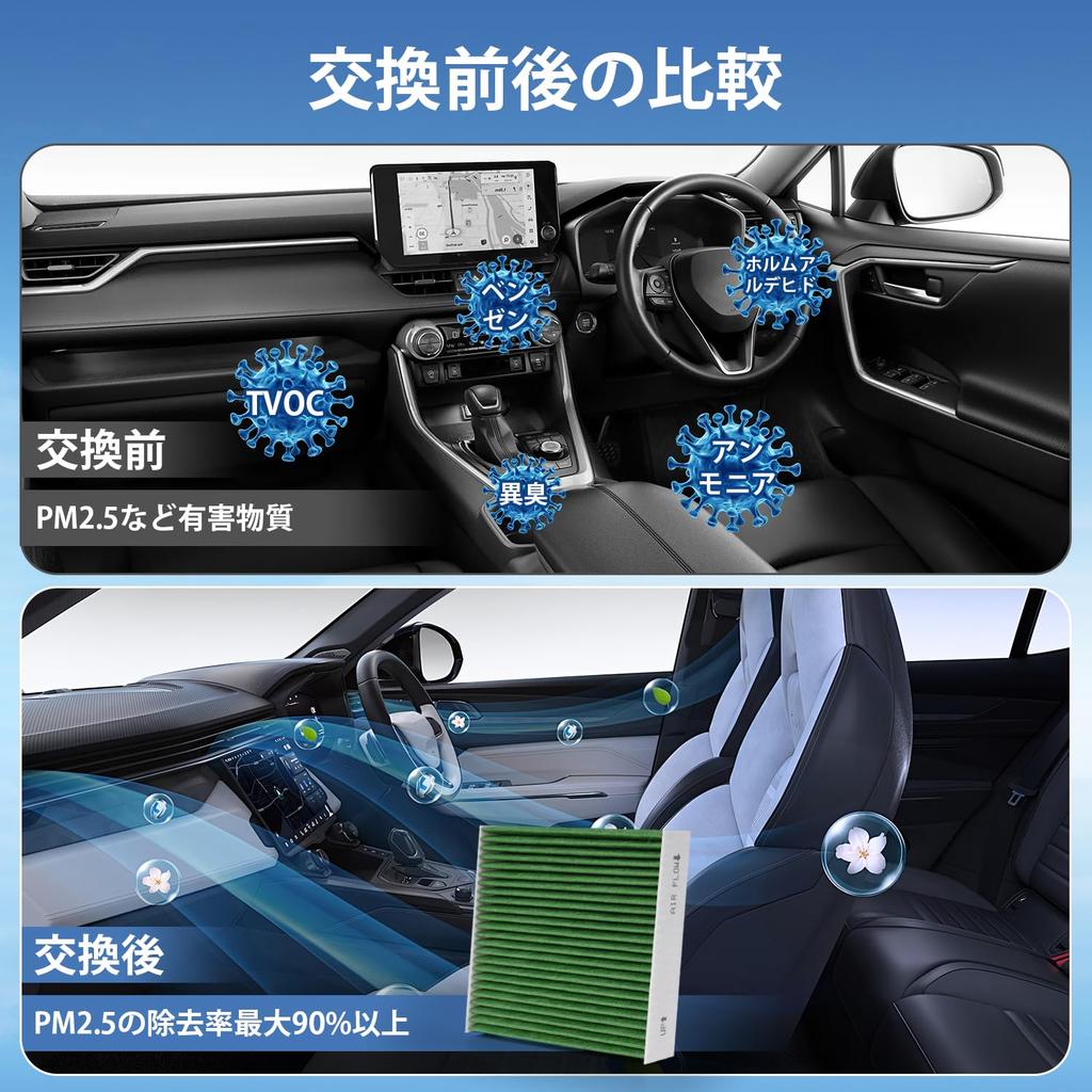 Kotesoto Air Conditioner Filter DCC3008 Car Air Conditioner Filter for Honda Freed Features and Pollen Special High Dust Activated Replacement 1