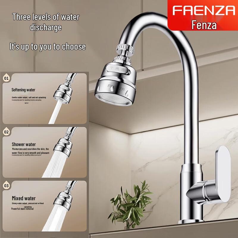 Faenza Kitchen Faucet Filter and Splash Guard
