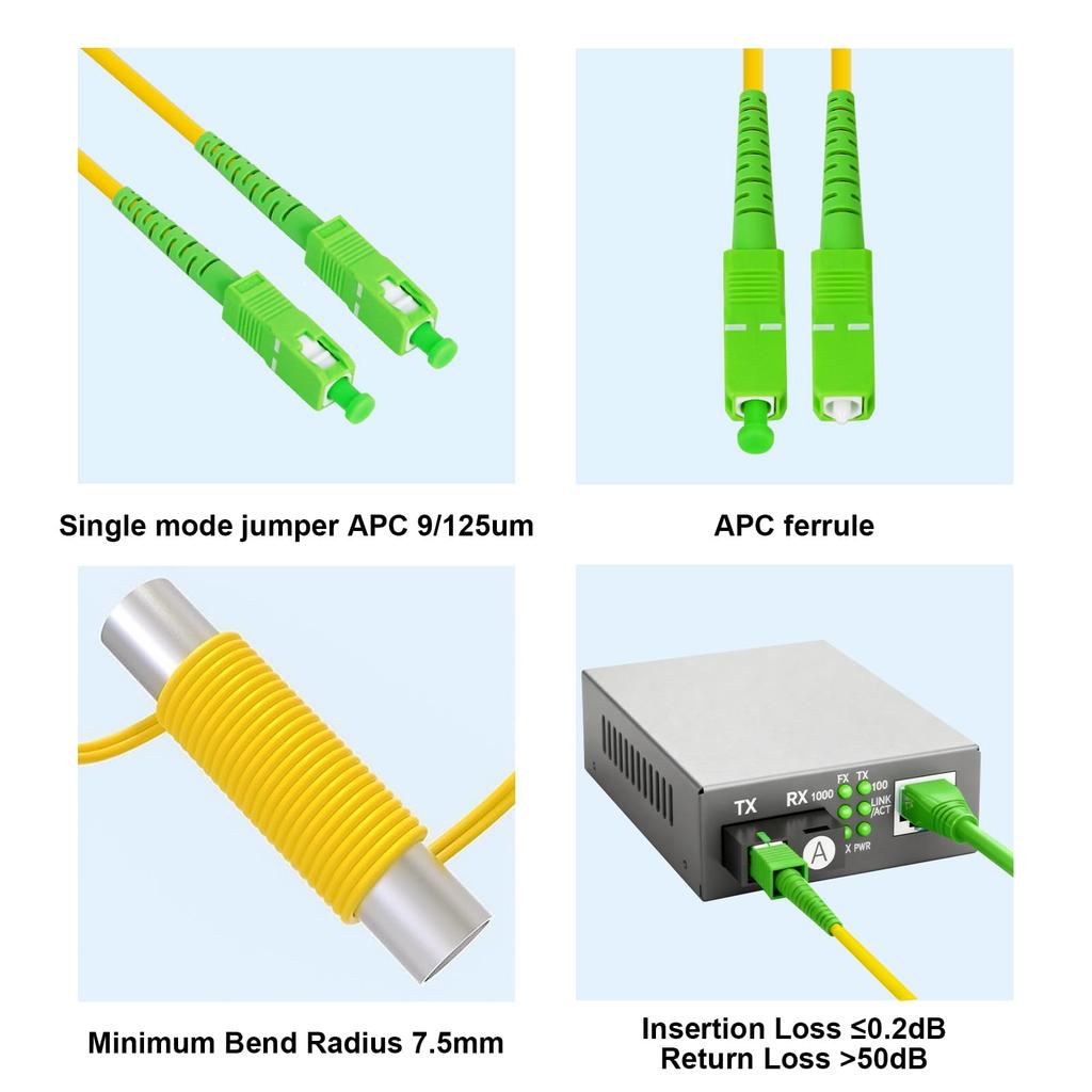 DTECH 5 Pack 1m SC/APC - SC/APC Single Mode Fiber Optic Cable, for Home Fiber Optic Replacement or Extension, 9/125um LSZH