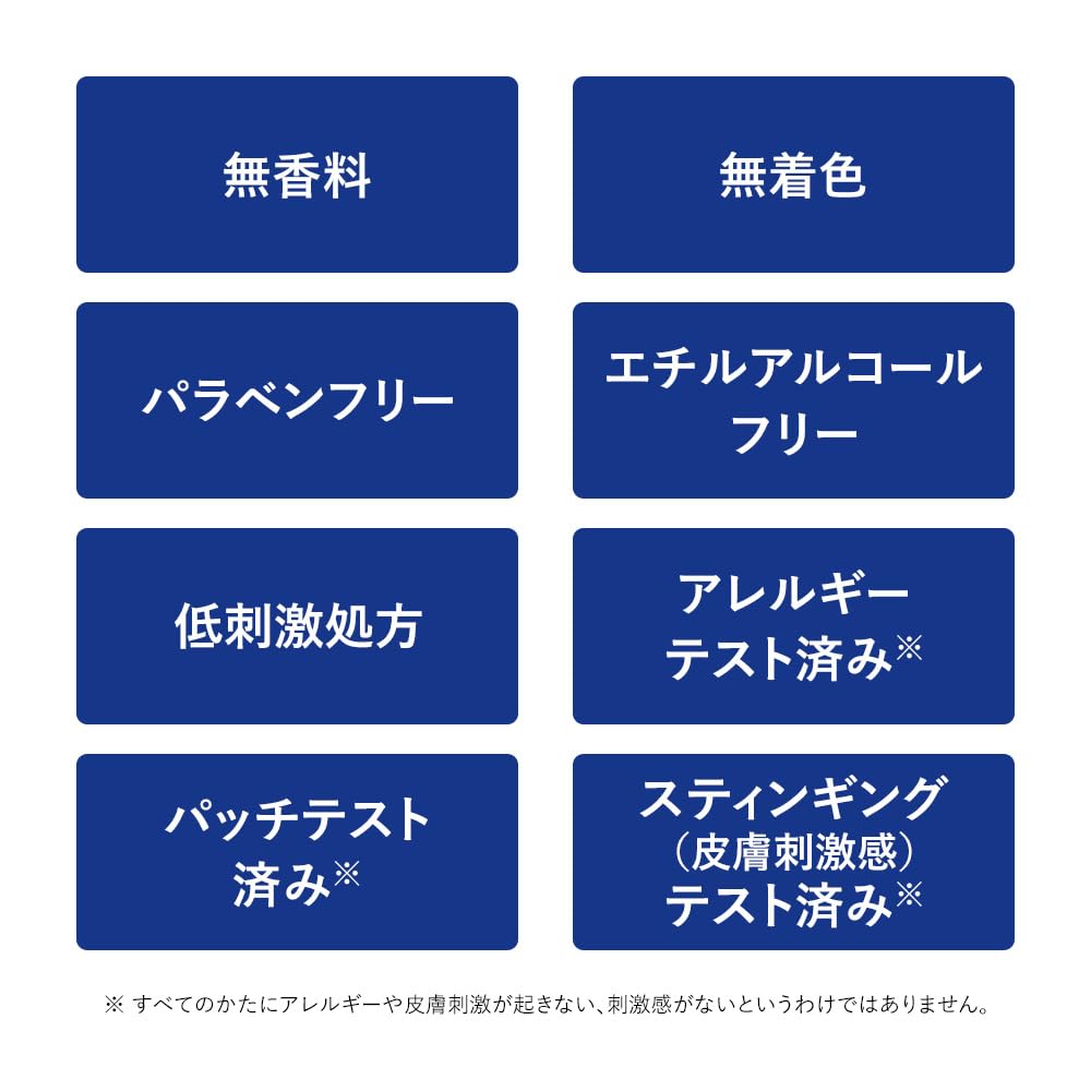 Exbarrier Repair Body Cream 200g