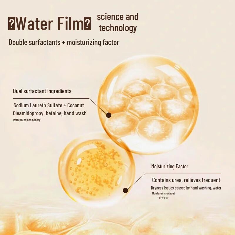 CATH KIDSTON Classic Scented Hand Wash Gift Set